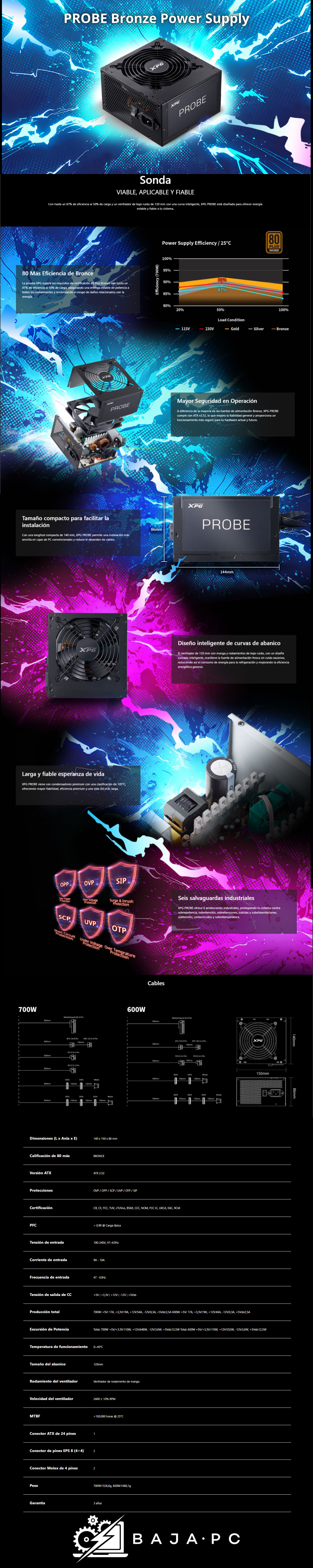 Fuente de Poder XPG Probe Bronze / 700W / 80+ Bronze / 24-pin ATX / 120mm / PROBE700B-BKCUS