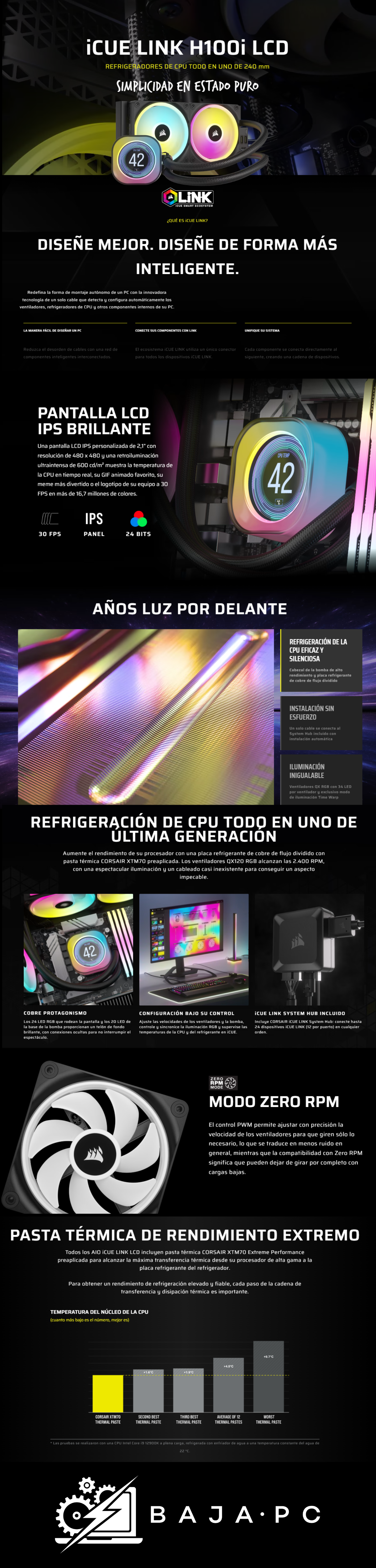 Corsair iCUE Link H100i LCD AIO Enfriamiento Líquido para CPU, 2x 120mm, 480 - 2400RPM, Negro CW-9061007-WW