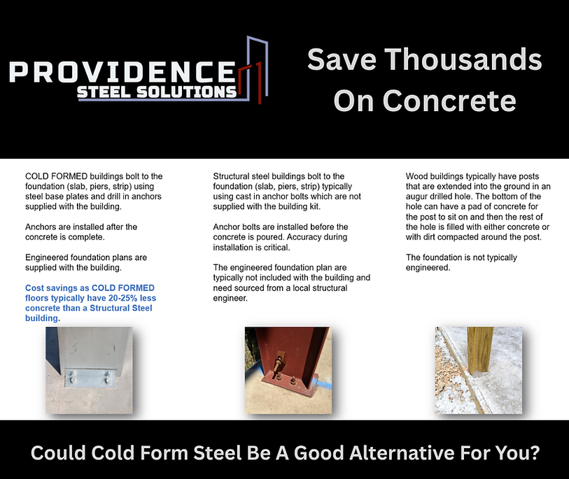 Guide To Cold Form (2).png