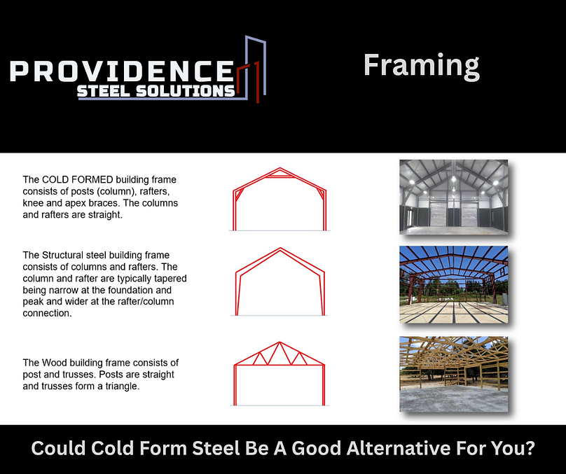 Guide To Cold Form (3).png
