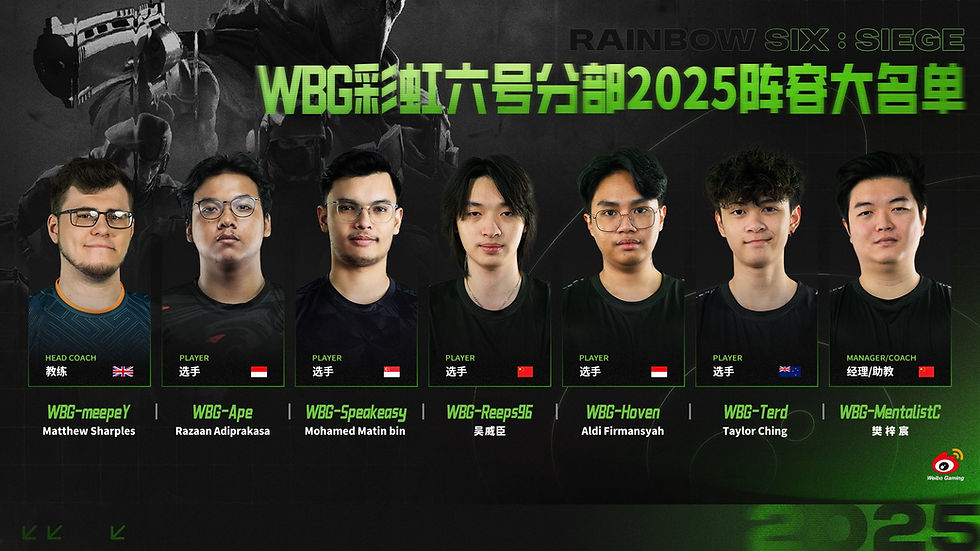 Weibo Gaming Joins Rainbow Six Siege Esports with a Powerhouse Roster