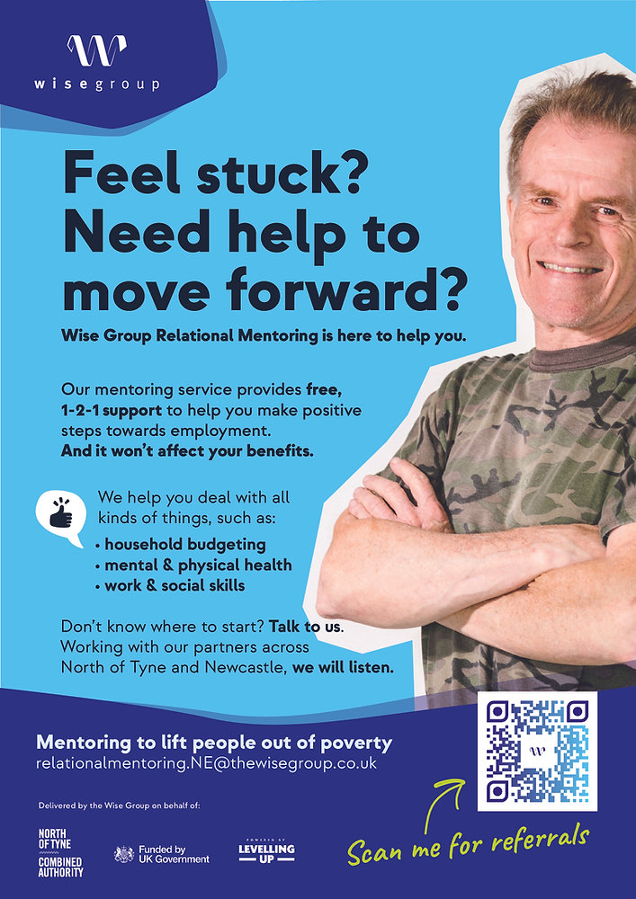Wraparound Program Posters Wrap-Around support