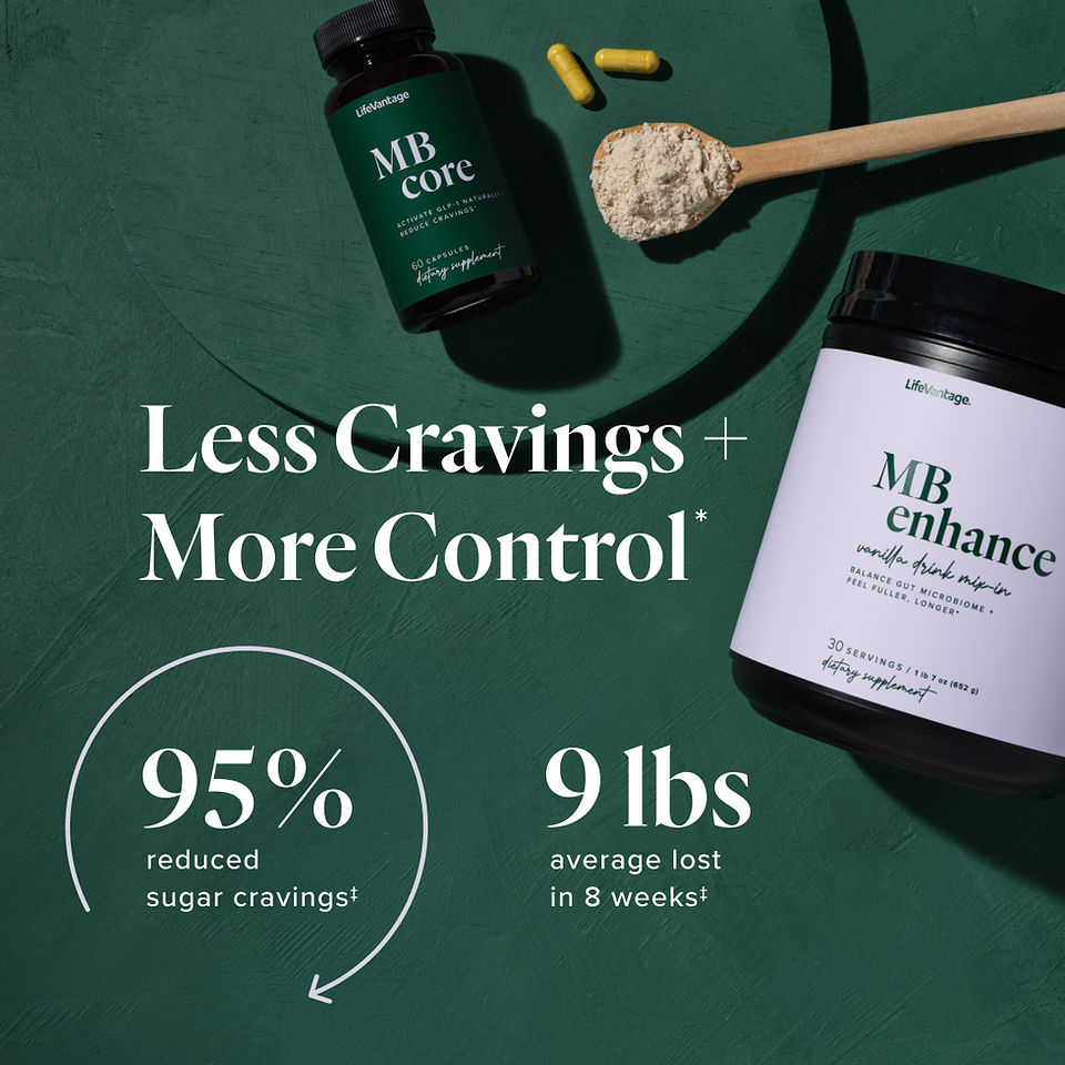  The Mind Body GLP-1 System are dietary supplements