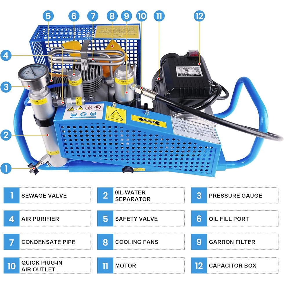 תמונה ממוזערת: TUXING 4500Psi 300Bar High Pressure Compressor
