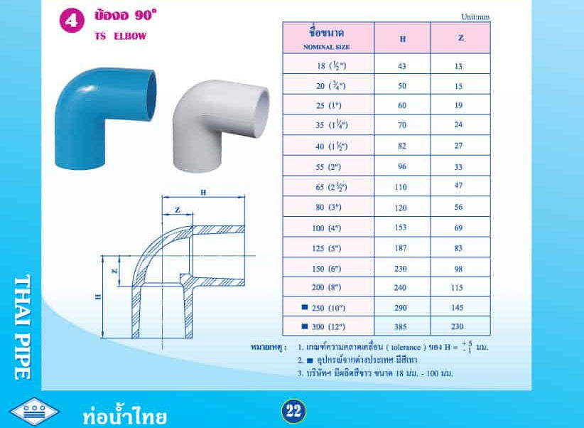 ขนาดข้อต่อท่อPVC - ข้องอ 90