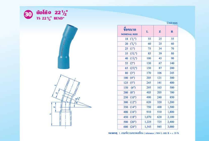 ขนาดข้อต่อท่อPVC - ข้อโค้ง PVC