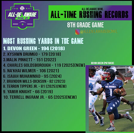 OJAD Bowl rushing Yards Record 8 copy.jpg