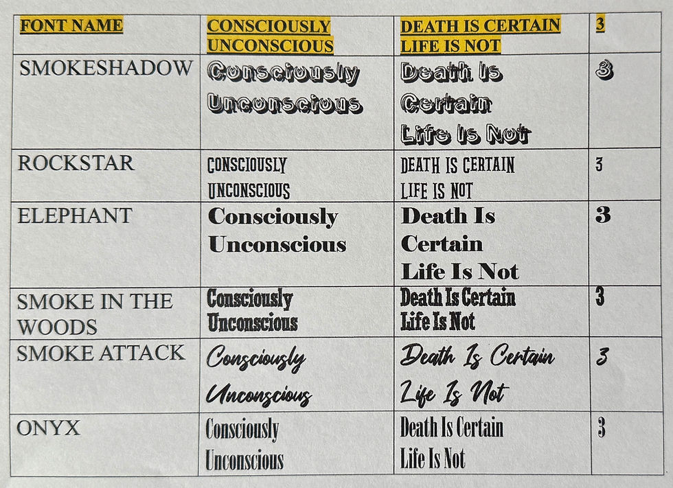 Thumbnail: Consciously Unconscious (Baby & Kid Sizes)