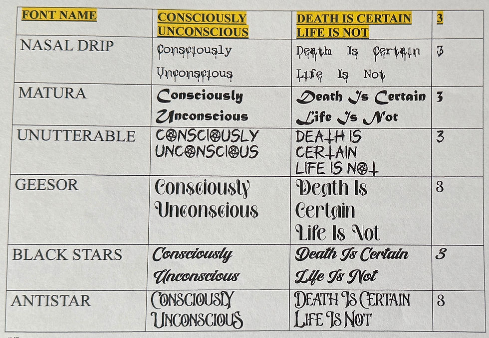 Thumbnail: Consciously Unconscious