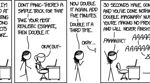 Laws of Leadership: Hofstadter's Law