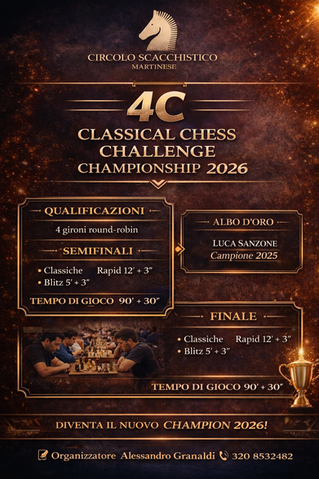 Torna il Classical Chess Challenge Championship!