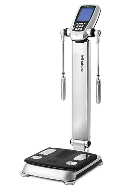 body fat percentage what it means