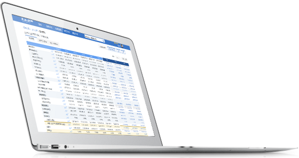 financial models