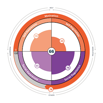 EQ_Graph.png