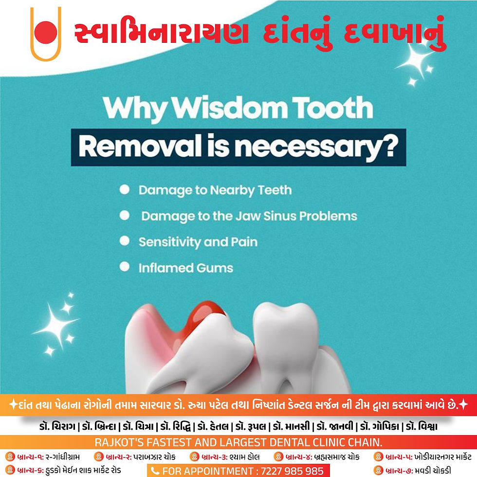 🦷 Why Wisdom Tooth Removal is Necessary?