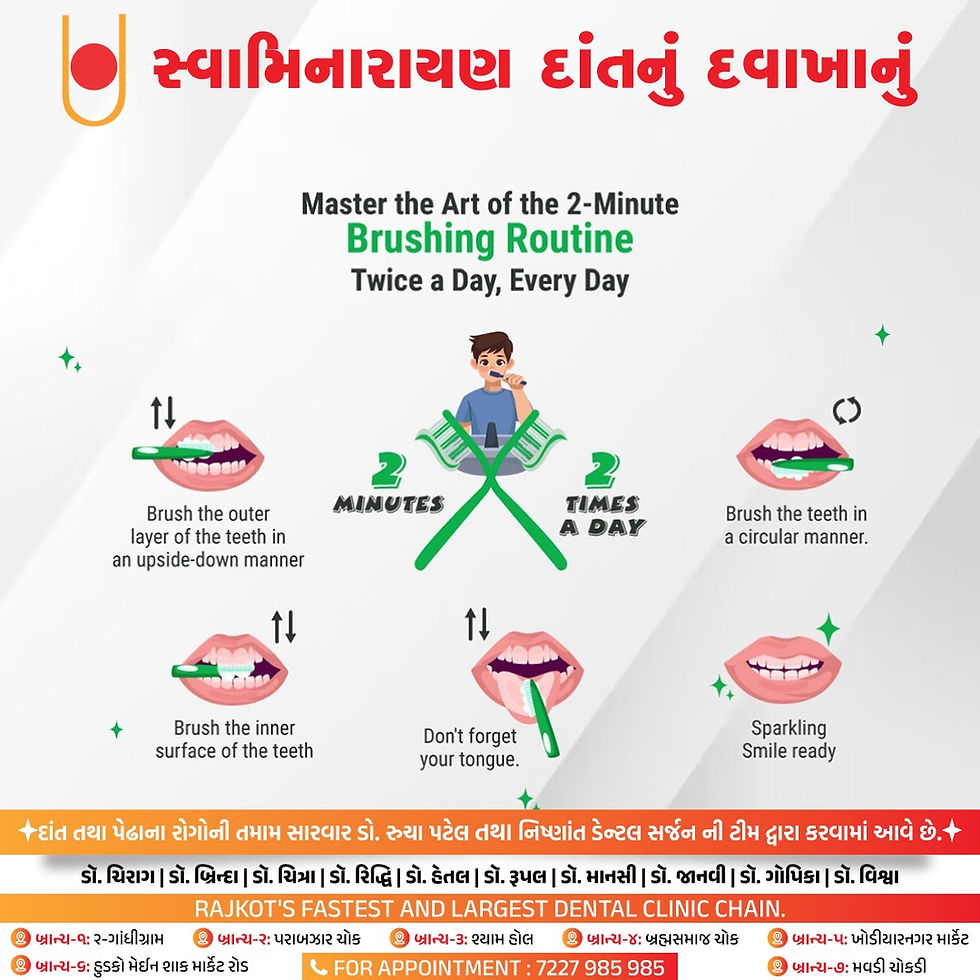 šŖ„⨠Master the Art of Brushing! āØšŖ„