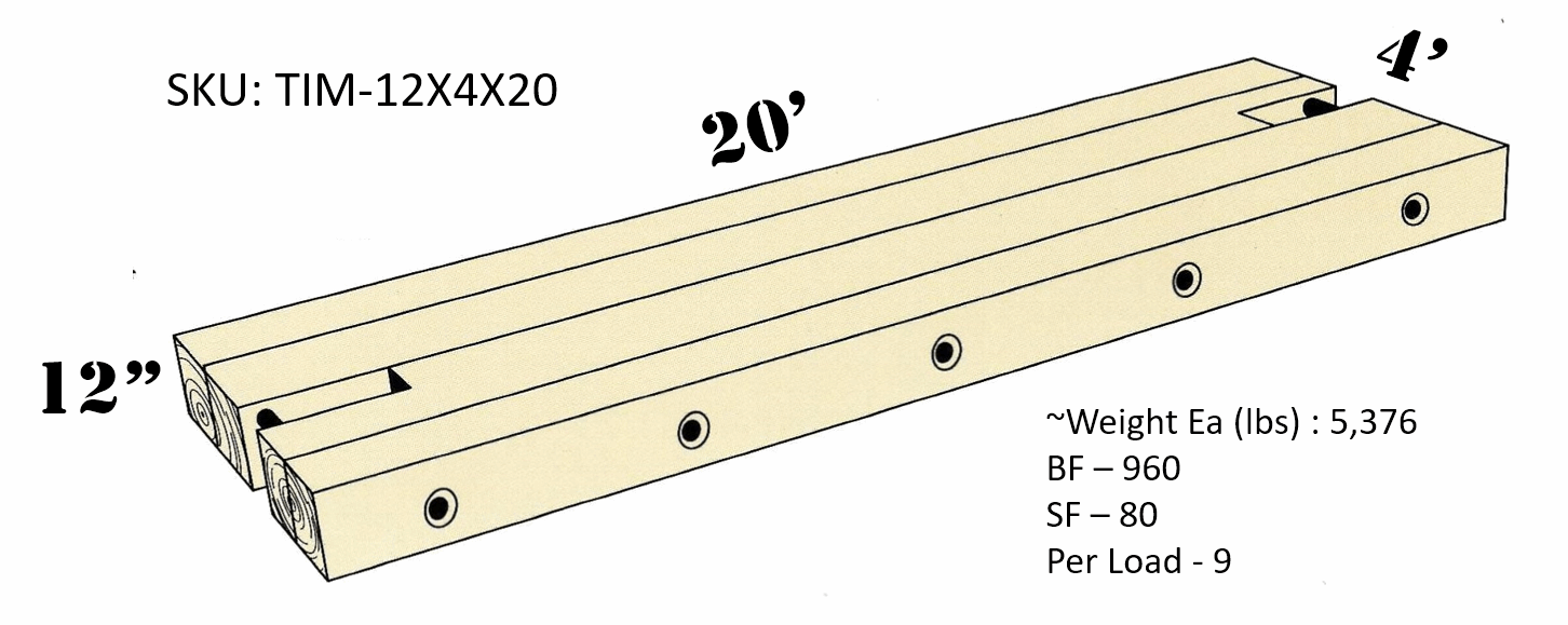 12" x 4' x 20' Timber Mat