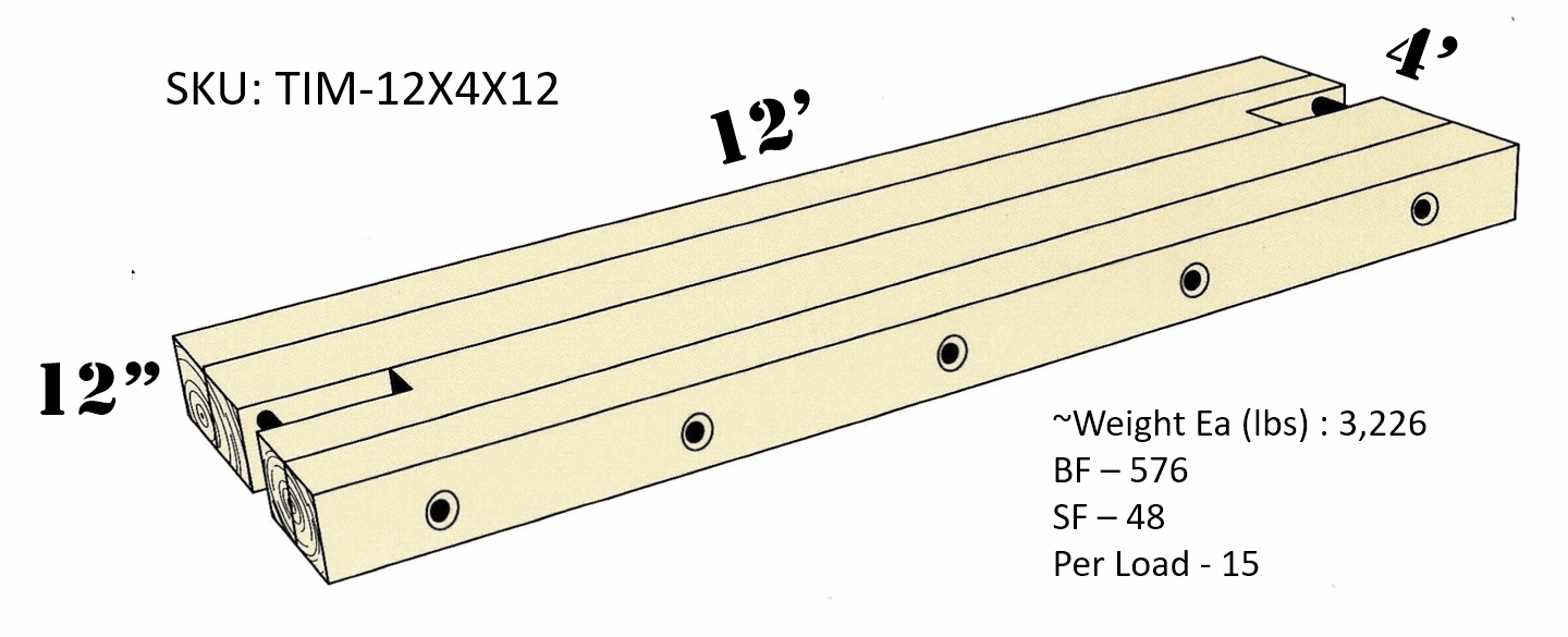 RA - 12" x 4' x 12' Timber Mat