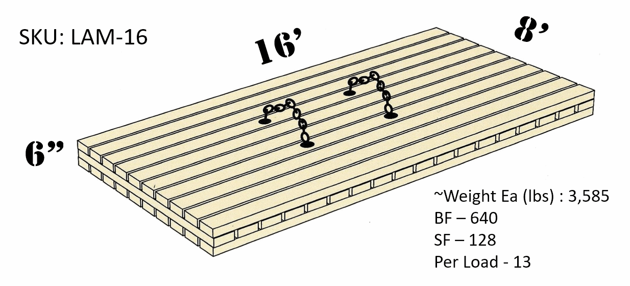 Hardwood Timber Mats The Mats American Mat & Timber