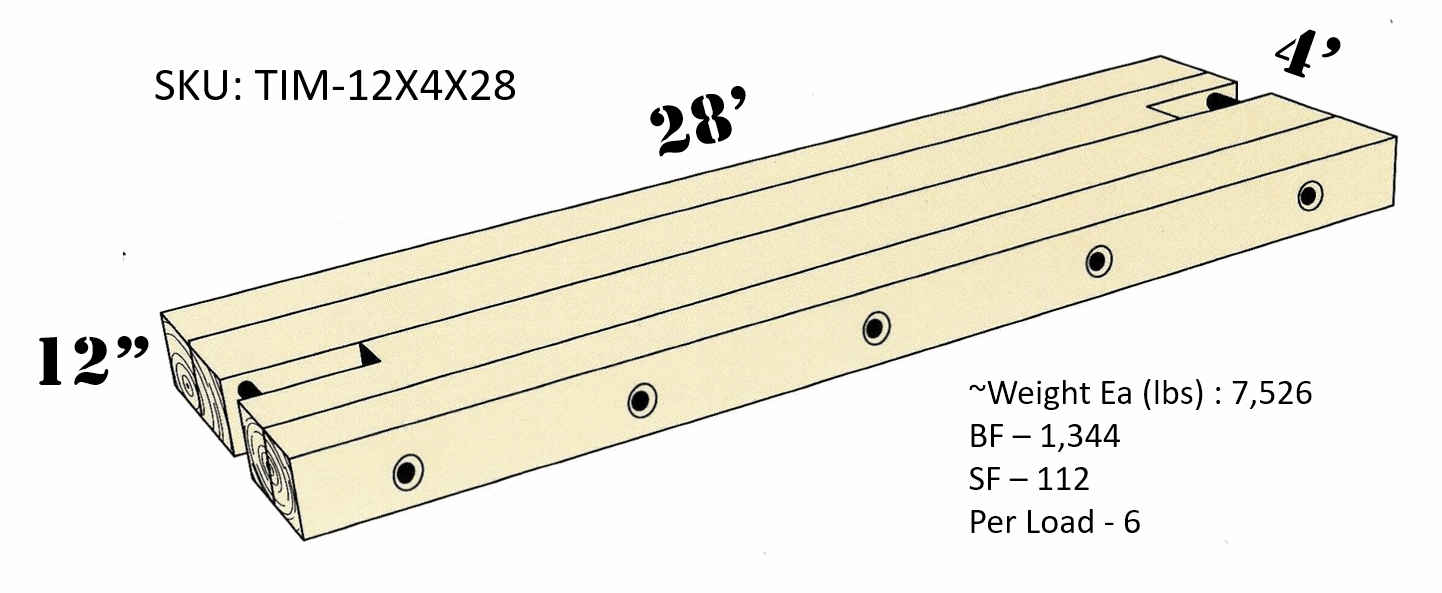 RA - 12" x 4' x 28' Timber Mat