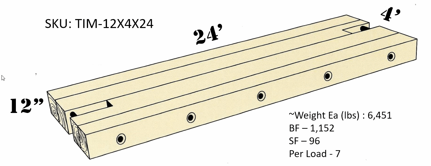 RA - 12" x 4' x 24' Timber Mat