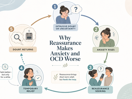 Why Reassurance Makes Anxiety and OCD Worse