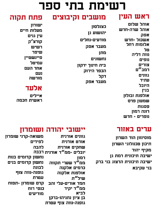 רשימת בתי ספר1.jpg