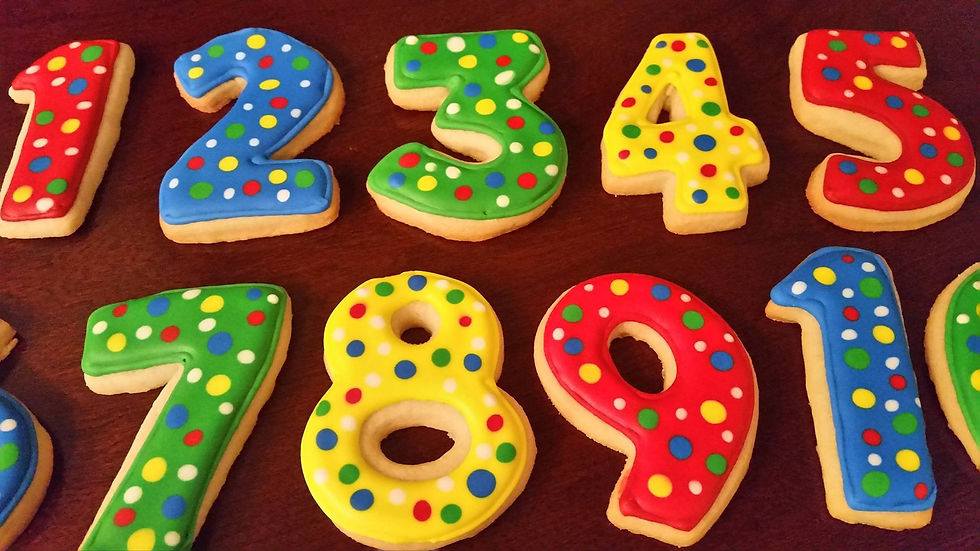 Birthday Number Sugar Cookies