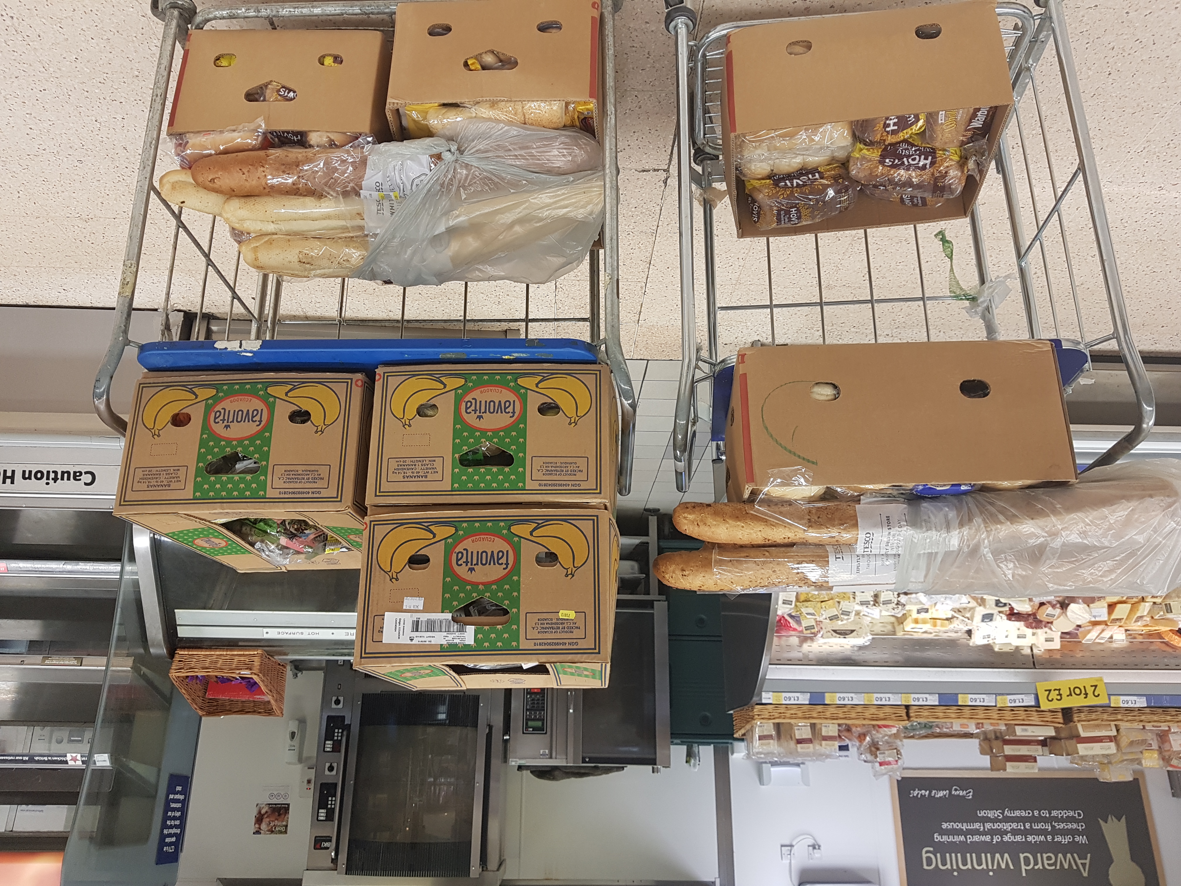 Fareshare Project