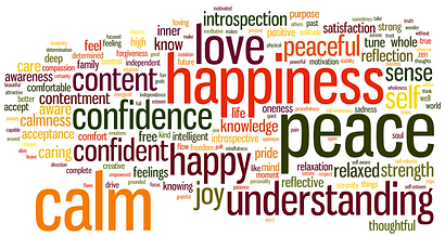 SelfConnection-Wordcloud-1024x548-341268479.png