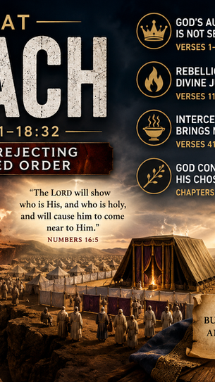 PARASHAT KORACH (Numbers 16:1–18:32)