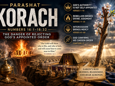 PARASHAT KORACH (Numbers 16:1–18:32)