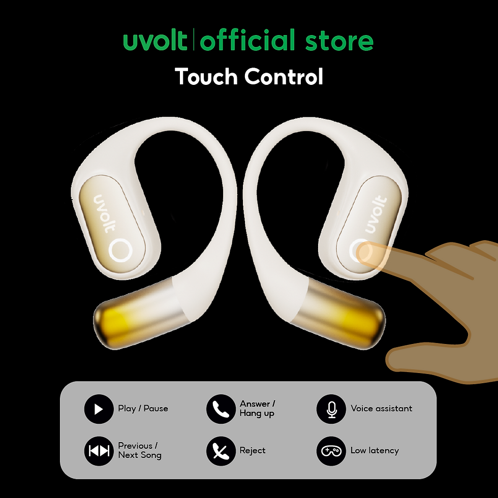 ภาพขนาดย่อ: Uvolt หูฟังไร้สาย Bluetooth หูฟังคลิป หูฟังไม่หลุดง่าย หูฟังกันน้ำ หูฟังเสียงคมชัด
