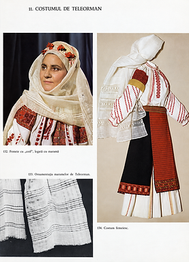 Teleorman Traditional Costume Plate.png