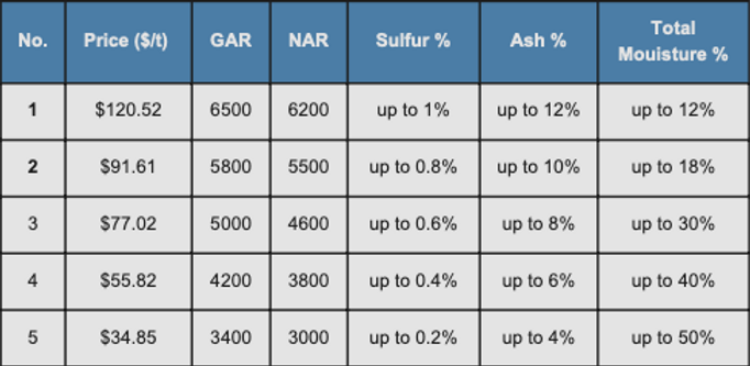 Screenshot 2023-10-14 at 8.51.55 PM.png