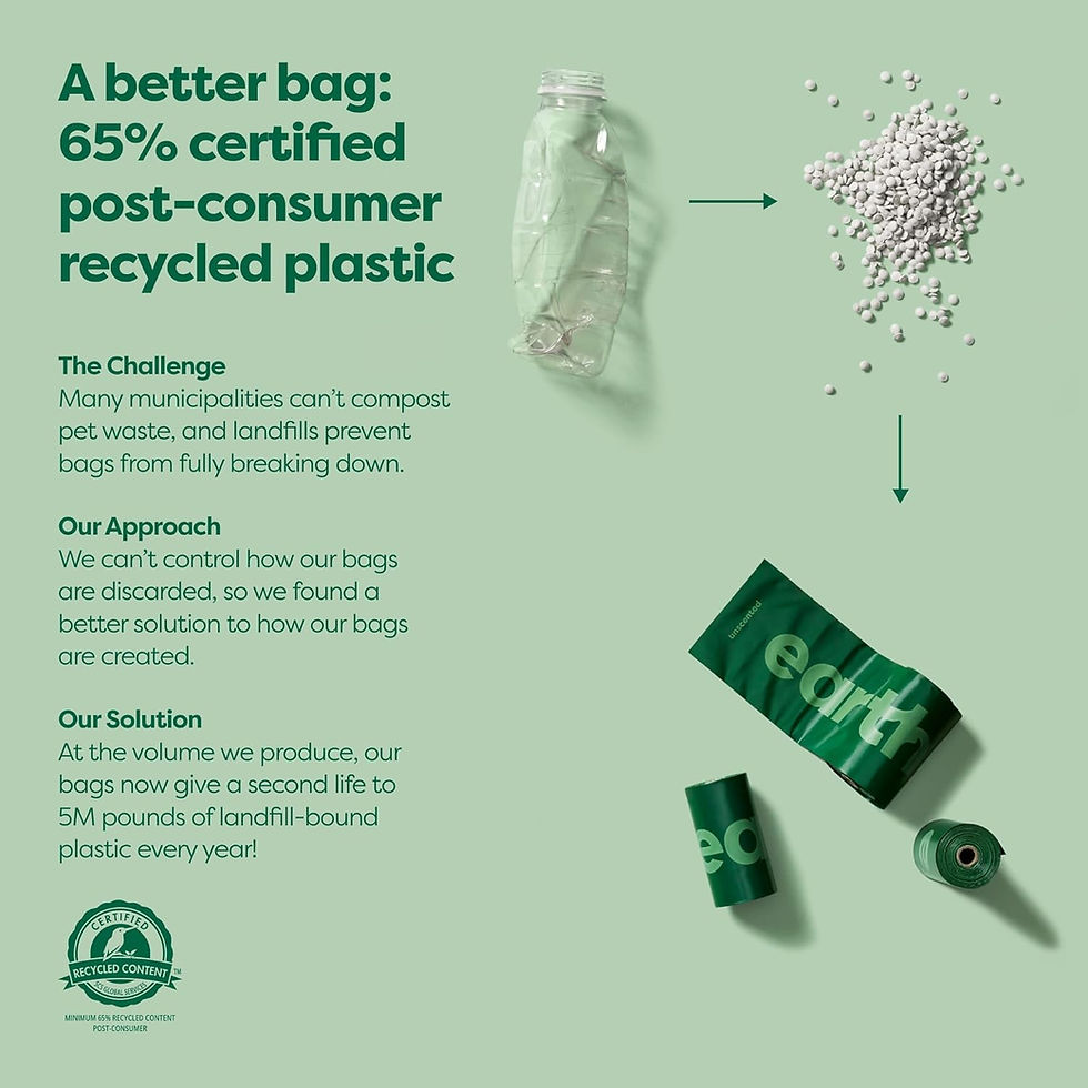 Miniature : Earth Rated Dog Poop Bags, Guaranteed Leak Proof and Extra Thick Waste Bag Refi