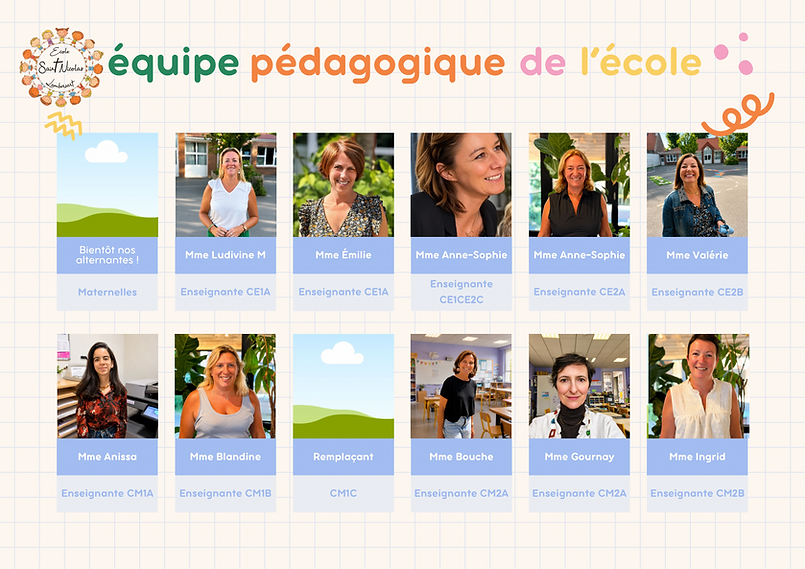 Copie de Équipe Pédagogique École Organigramme Document A4 Simple Coloré - 3.png
