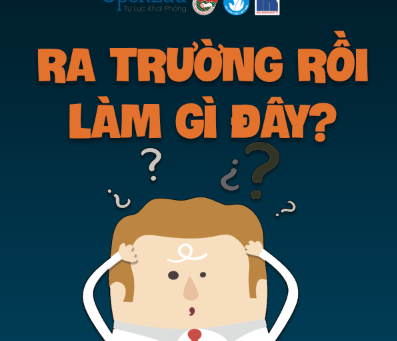 TALKSHOW RA TRƯỜNG RỒI - LÀM GÌ ĐÂY?