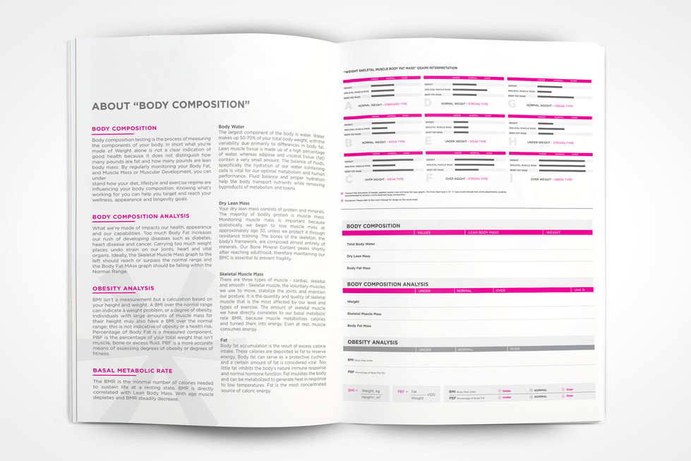 Brochure Design