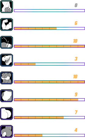 Stats Delilah.png