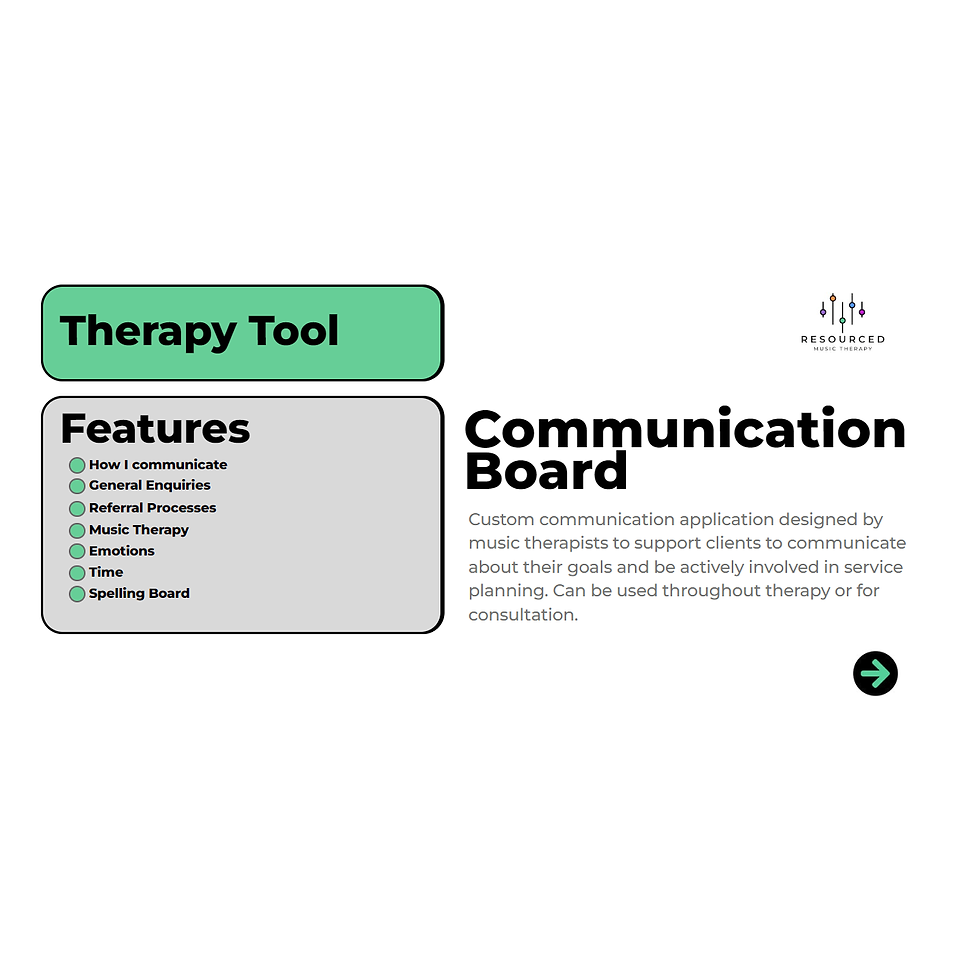 Thumbnail: Communication Board