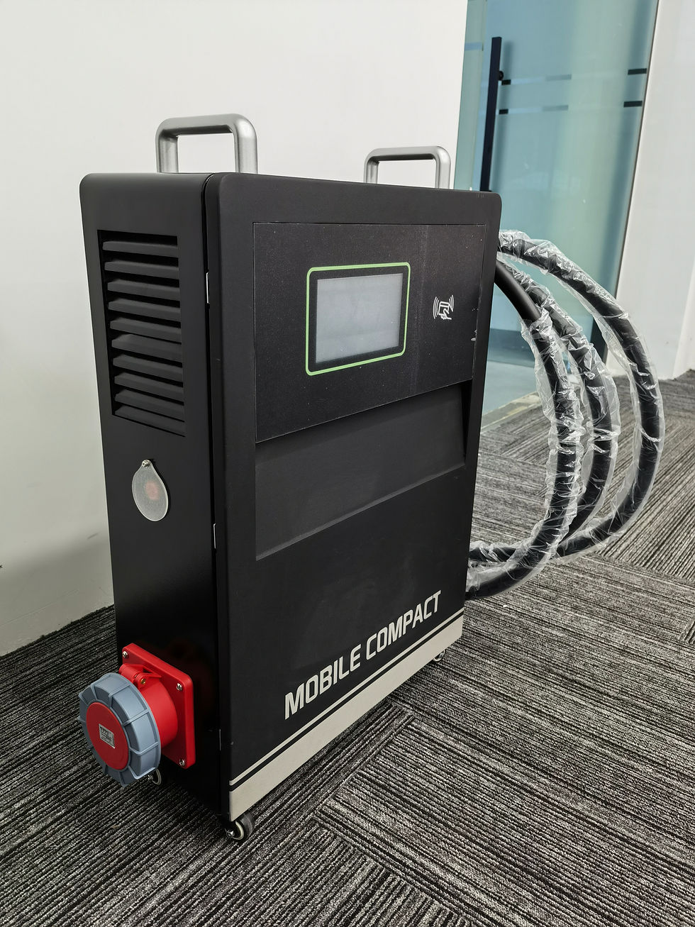 Sztuczna inteligencja w służbie bezpieczeństwa i wydajności ładowarek