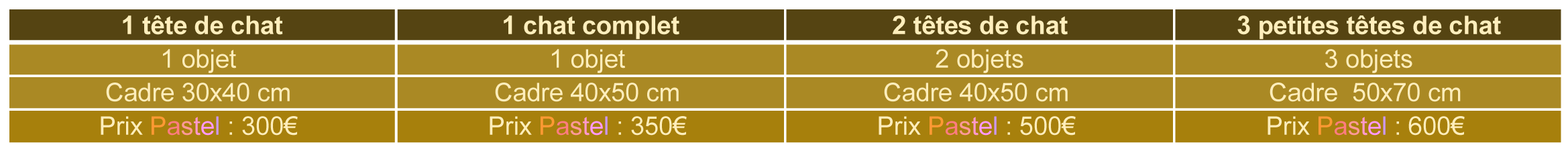 Prijs Kat -H 2026 F.gif