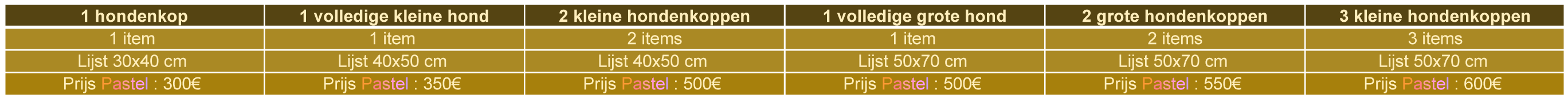 Prijs Hond-H 2026 N-.gif