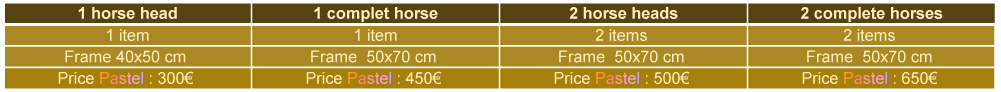 Table of pricelist for drawing horses