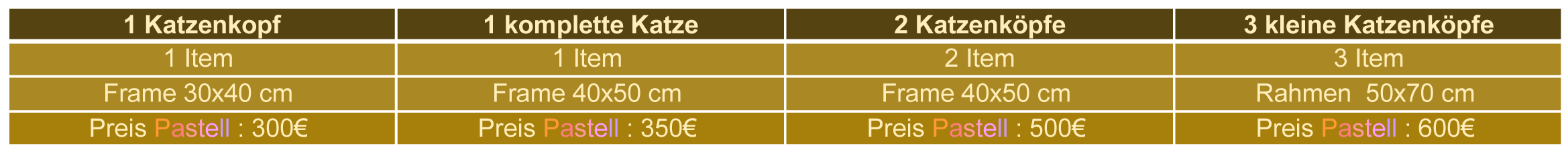 Prijs Kat -H 2026 D.gif