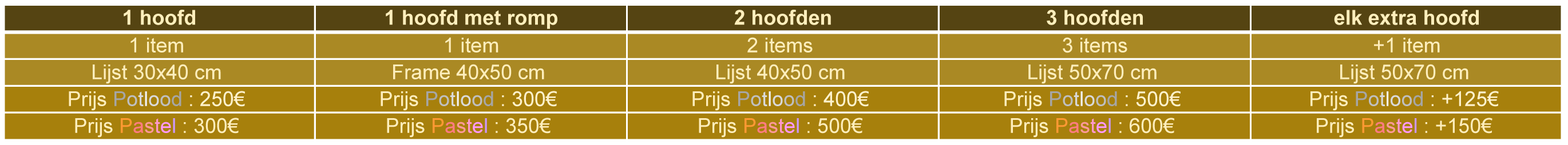 Prijs Hoofd-H 2026 N.gif