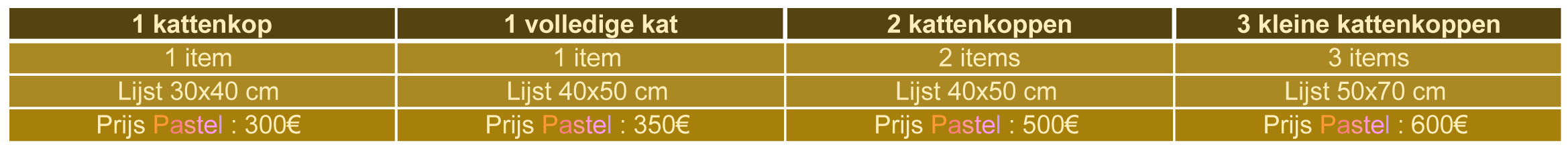 Prijs Kat -H 2026 N.gif