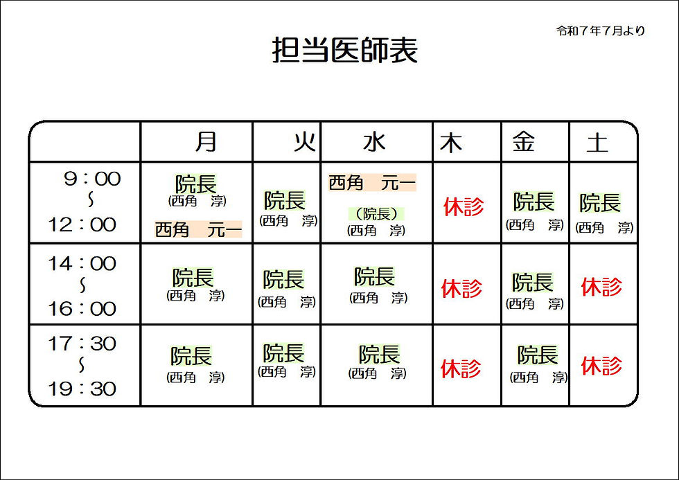 R７年７月からの担当医師表