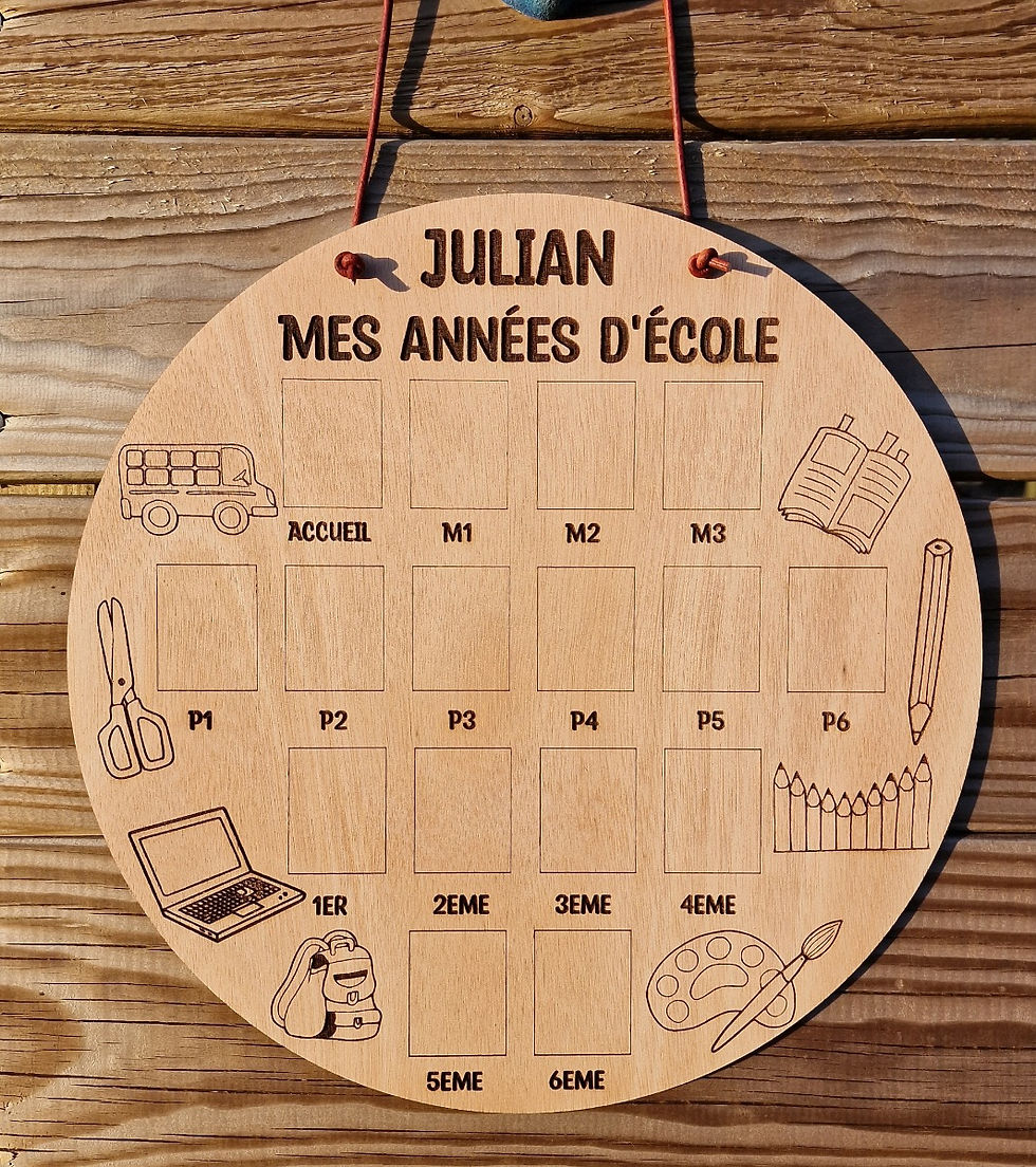 Cadre photo scolaire personnalisable souvenir